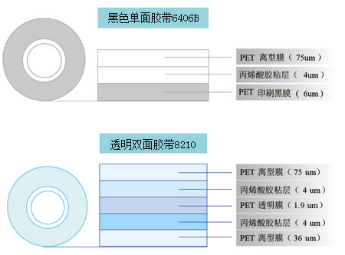 供应超薄单面胶