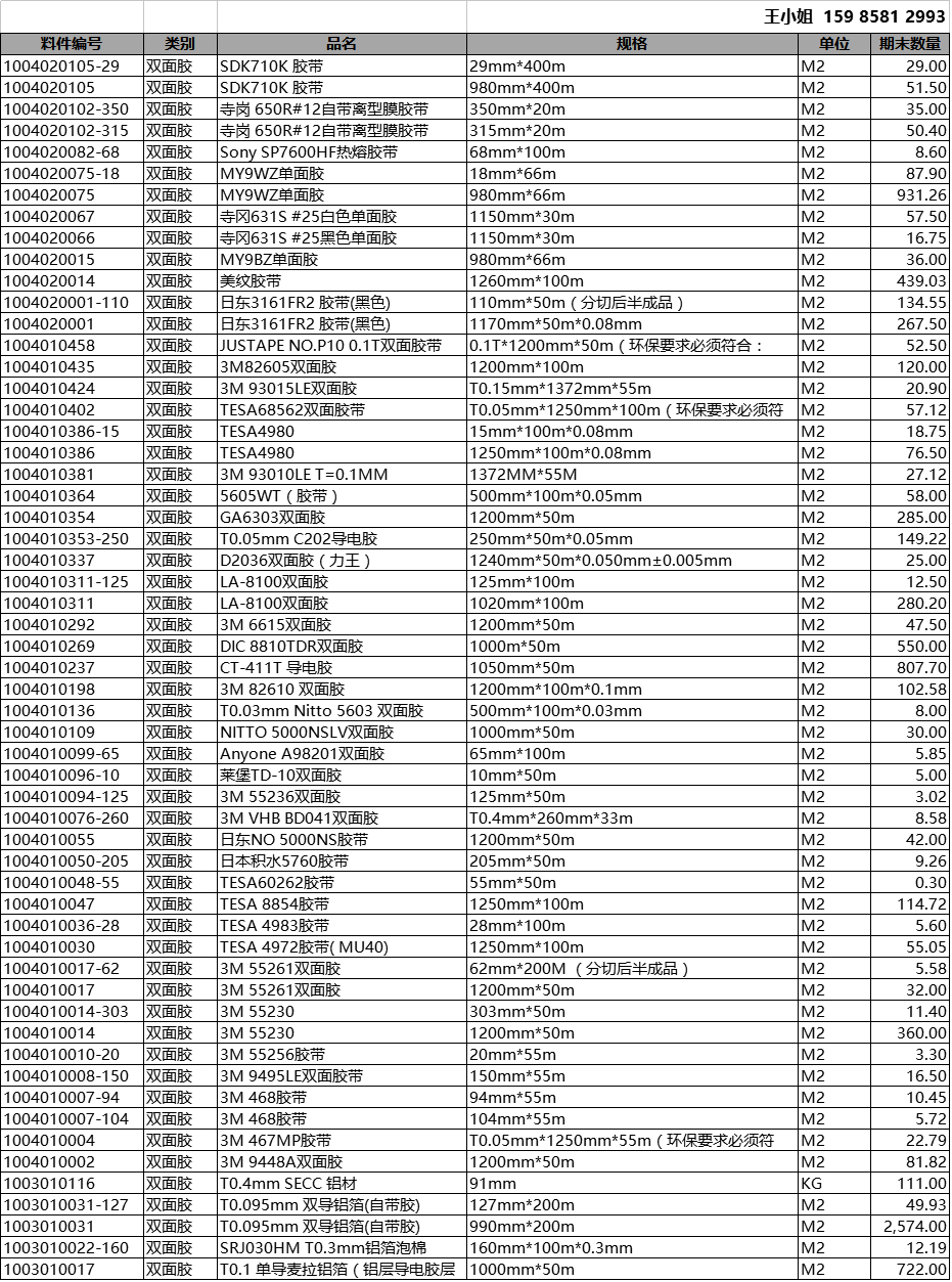 双面胶库存材料处理（E）