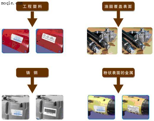 超强力粘胶标签