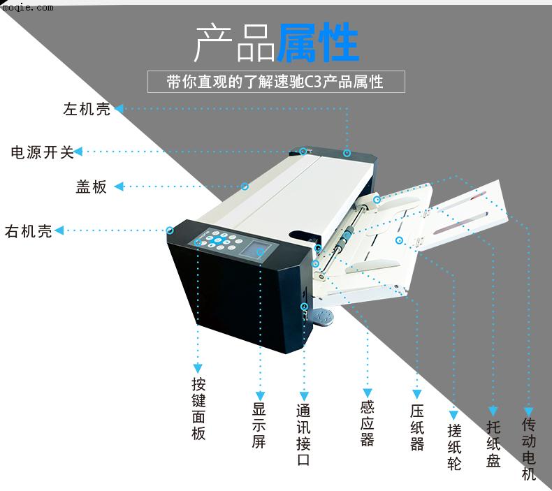 速驰平张单张数码模切机C3