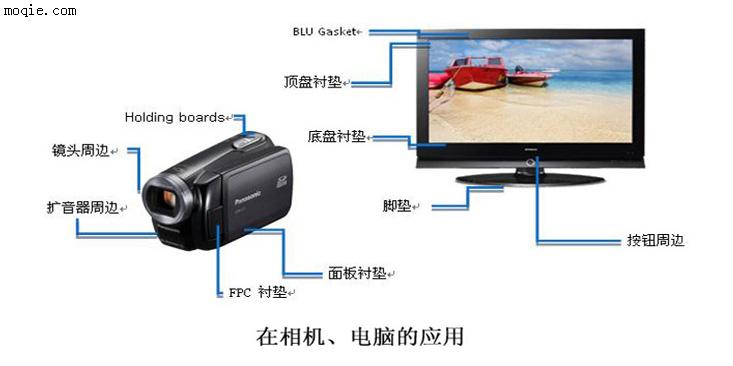 ES、ESR 超软慢回复系列