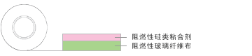 玻璃纤维布粘合胶带 ST-HG-T